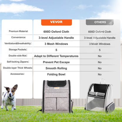 VEVOR Cat Carrier with Wheels, Rolling Pet Carrier with Telescopic