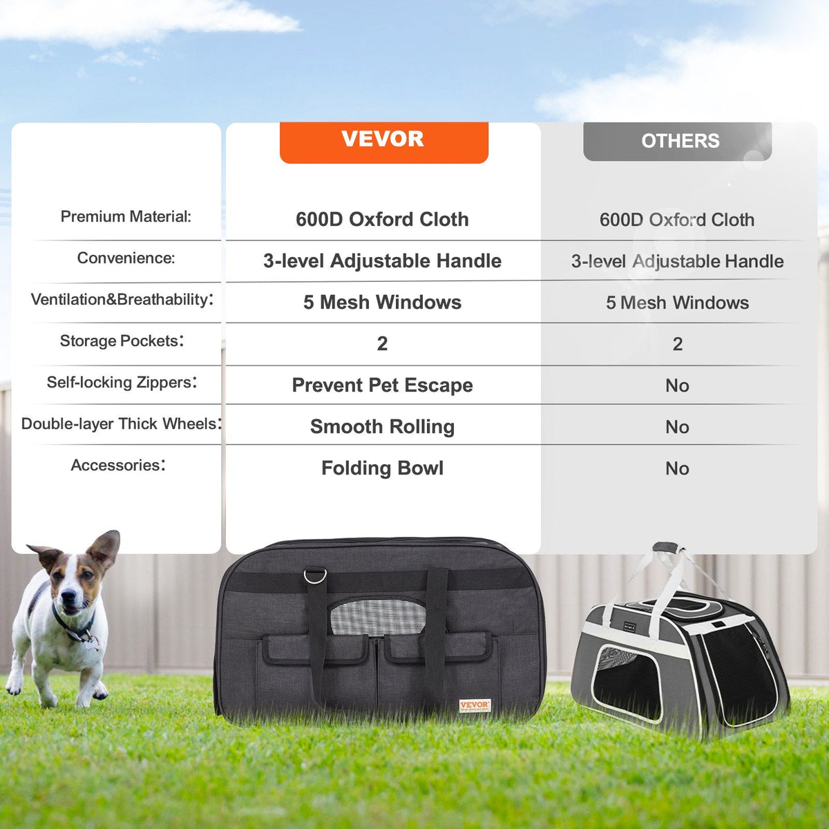 VEVOR Cat Carrier with Wheels, Rolling Pet Carrier with Telescopic