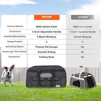 VEVOR Cat Carrier with Wheels, Rolling Pet Carrier with Telescopic