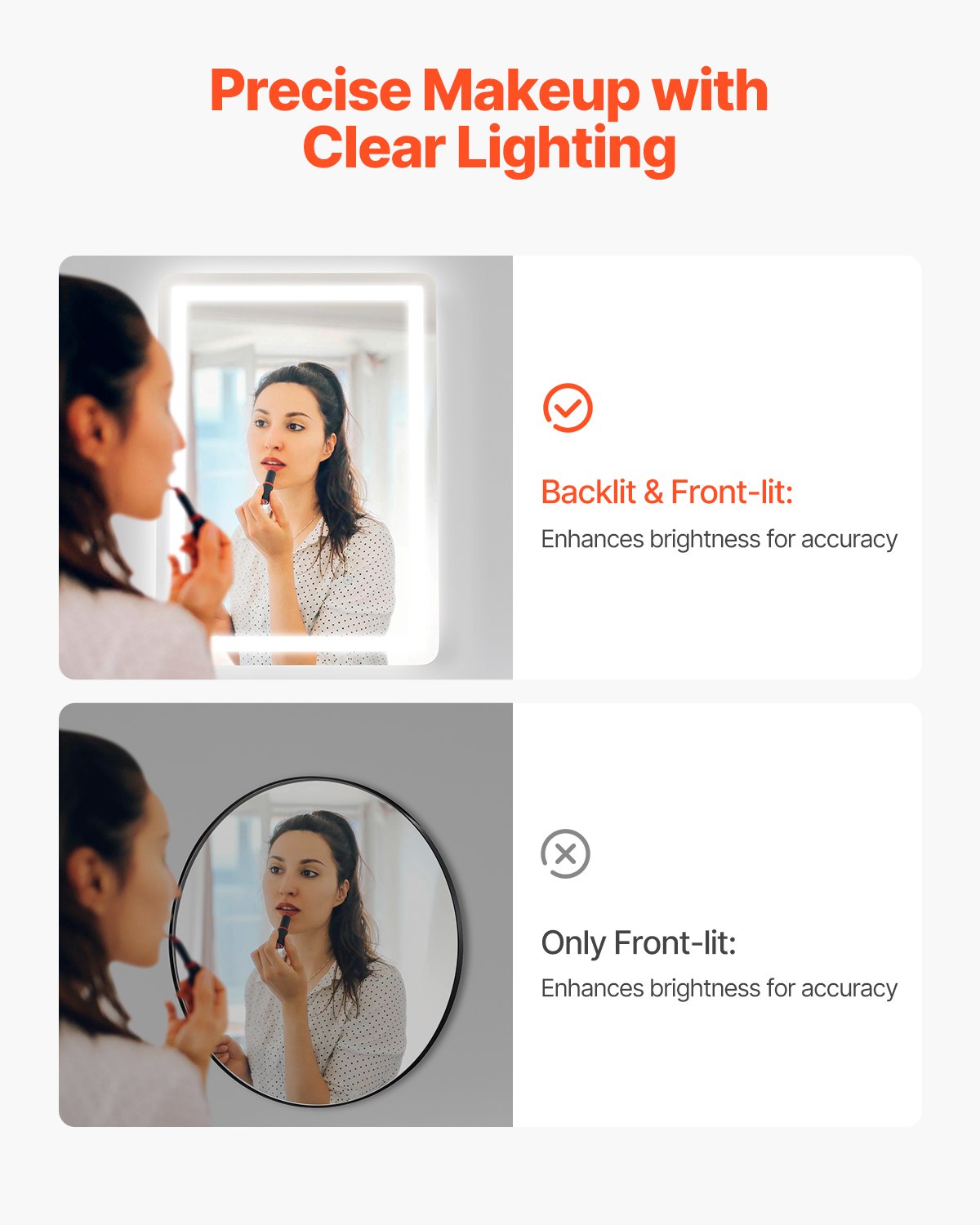 VEVOR LED Bathroom Mirror, 50 x 70 cm LED Bathroom Vanity Mirror with