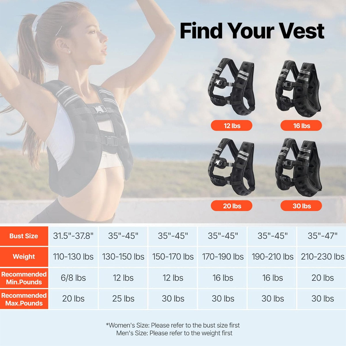 VEVOR Weighted Vest, 20 lbs Weight Vest with Reflective Stripe,