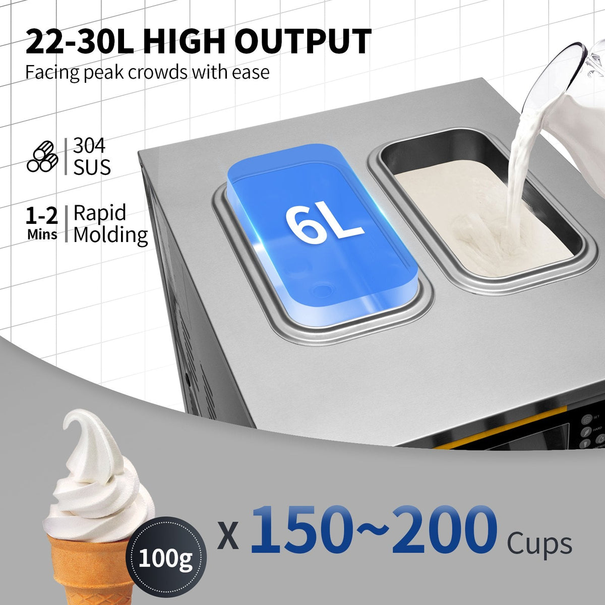 VEVOR Commercial Ice Cream Maker, 22-30L/H Yield, Countertop Soft