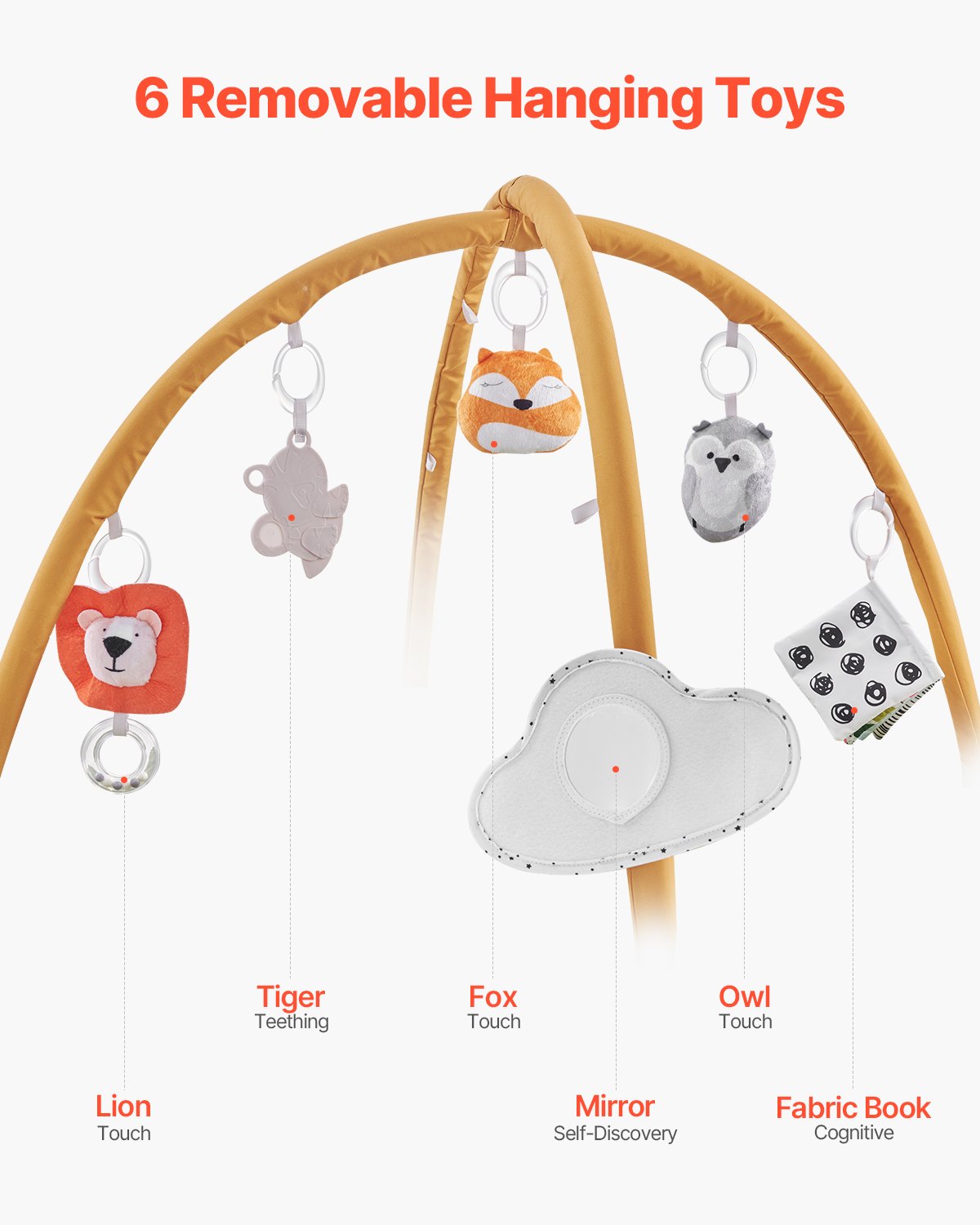 VEVOR Baby Play Gym Mat, Baby Activity Mat with 6 Sensory Toys,